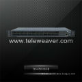 TWSWT7024S Fiber Optic Switch